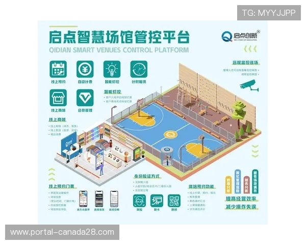 无人值守模式加速落地，扫码预约与智能导览成场馆服务标准配置